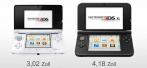 Der neuen Nintendo 3DS XL mit einem 90 Prozent größeren Display. Der neuen Nintendo 3DS XL mit einem 90 Prozent größeren Display.