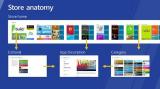 Bild 3 zu Windows 8