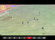 UEFA Challenge im Gamezone-Test