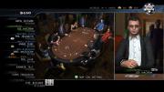 World Series of Poker 2008: Battle for the Bracelets