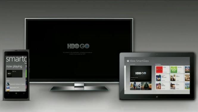 Ab Herbst können Xbox 360-Besitzer per SmartGlass ihre mobilen Geräte mit der Konsole verbinden.