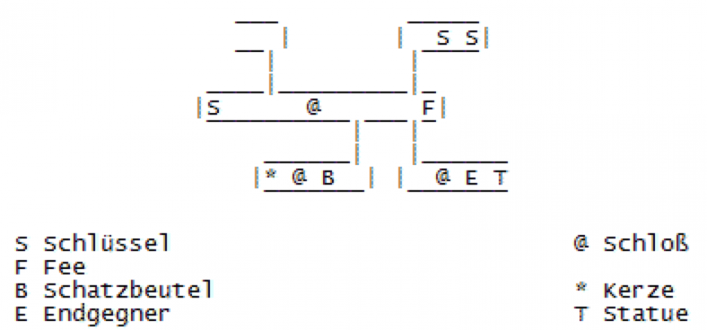 Dungeon Nr. 1, der Parapa-Tempel