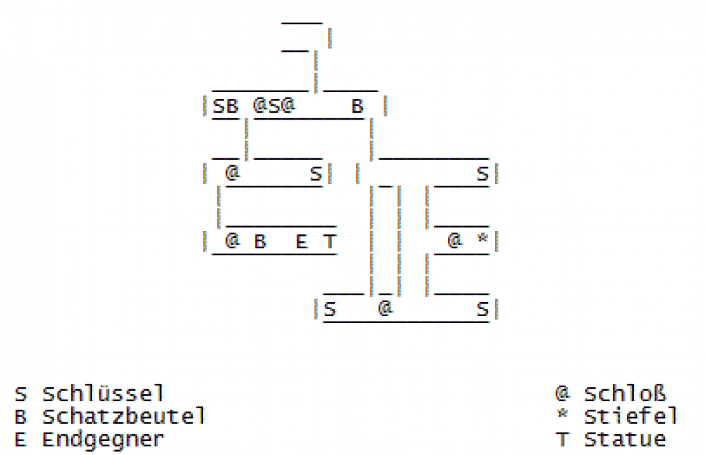 Dungeon Nr. 4, der Labyrinthtempel