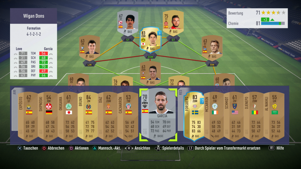 Welcher Spieler bringt mehr Chemie? Oben rechts seht ihr die Auswirkungen jedes Wechsels live.