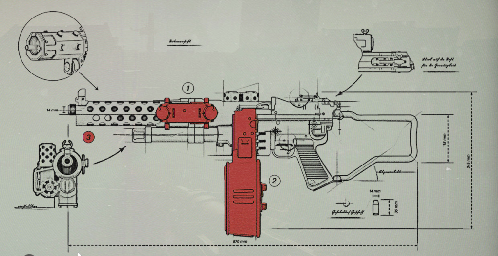 Wolfenstein 2: The New Colossus - Upgrade-Schema für die Maschinenpistole