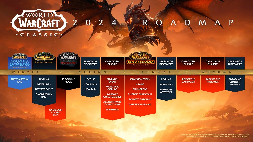 Eine Roadmap für World of Warcraft Cataclysm: Classic zeigt die wichtigsten Details.