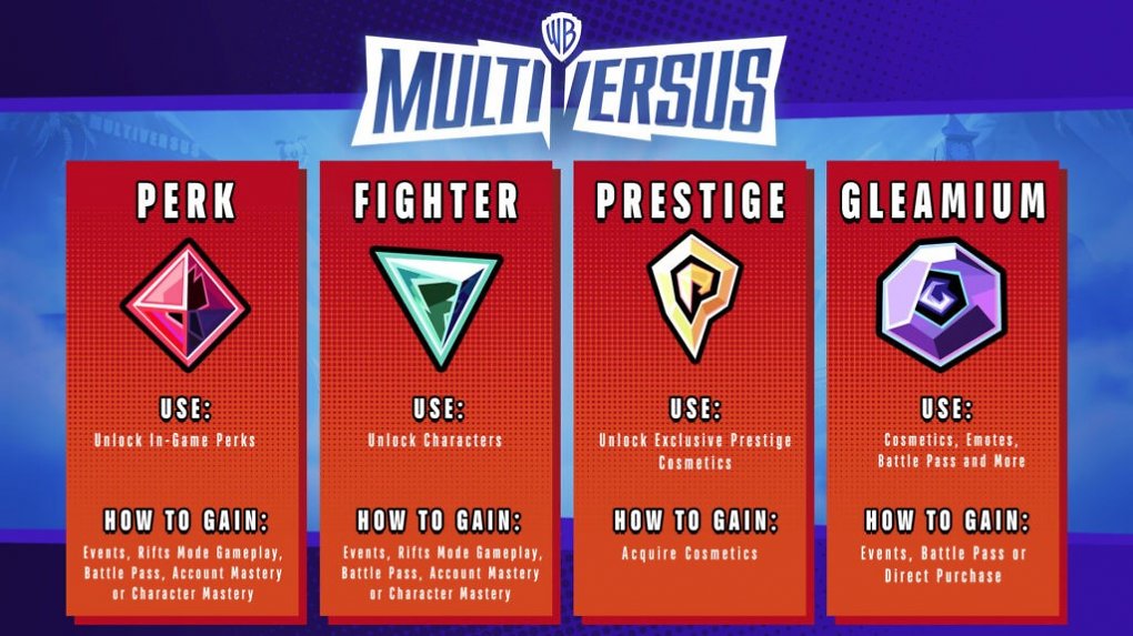 Eine Erklärung der vier unterschiedlichen Währungen in MultiVersus