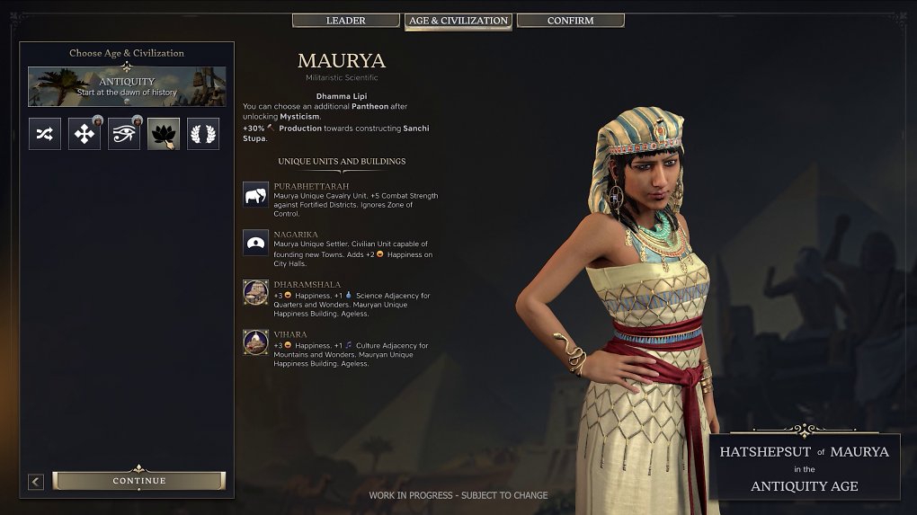 Hatshepsut mit dem Volk der Maurya
