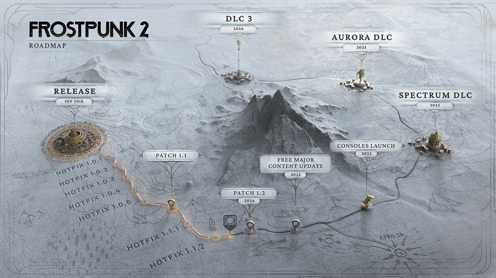 Die Roadmap für Frostpunk 2 ist vollgepackt mit DLCs und Updates.