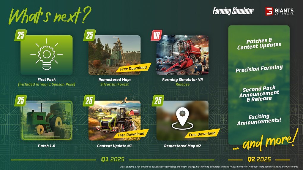 Die Roadmap für den Landwirtschafts-Simulator 25 hält einige neue Inhalte und Updates bereit.
