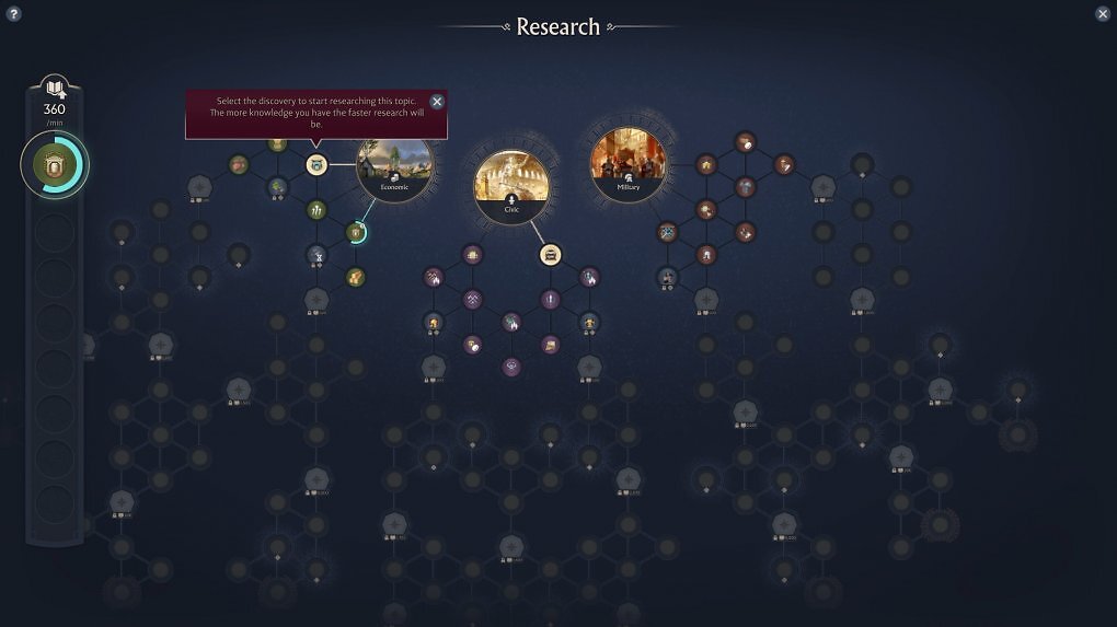 Der Techtree von Anno 117