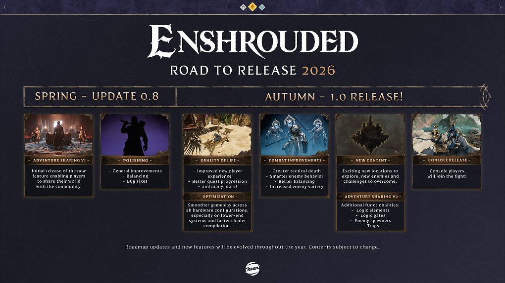 Enshrouded - Roadmap für 2026