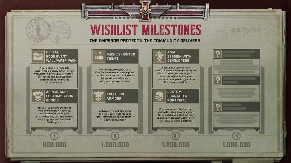 Wishlist-Kampagne mit allen Zielen