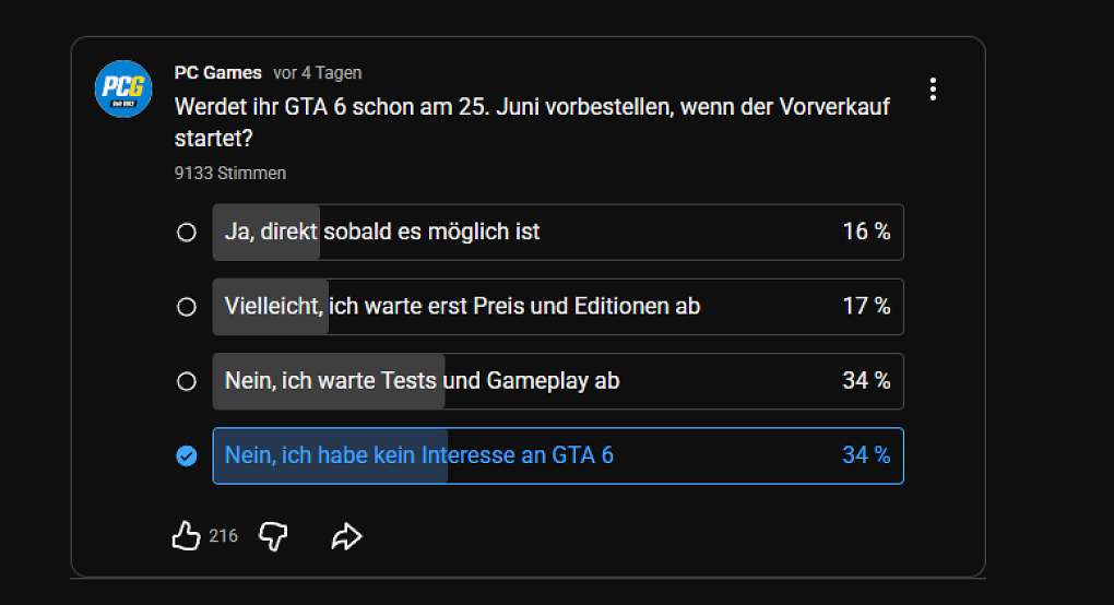 Ich bin einer dieser PC-Spieler, die GTA 6 zum Release ohnehin nicht spielen können.