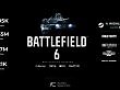 Statistiken zu Battlefield 6 von Alinea Analytics