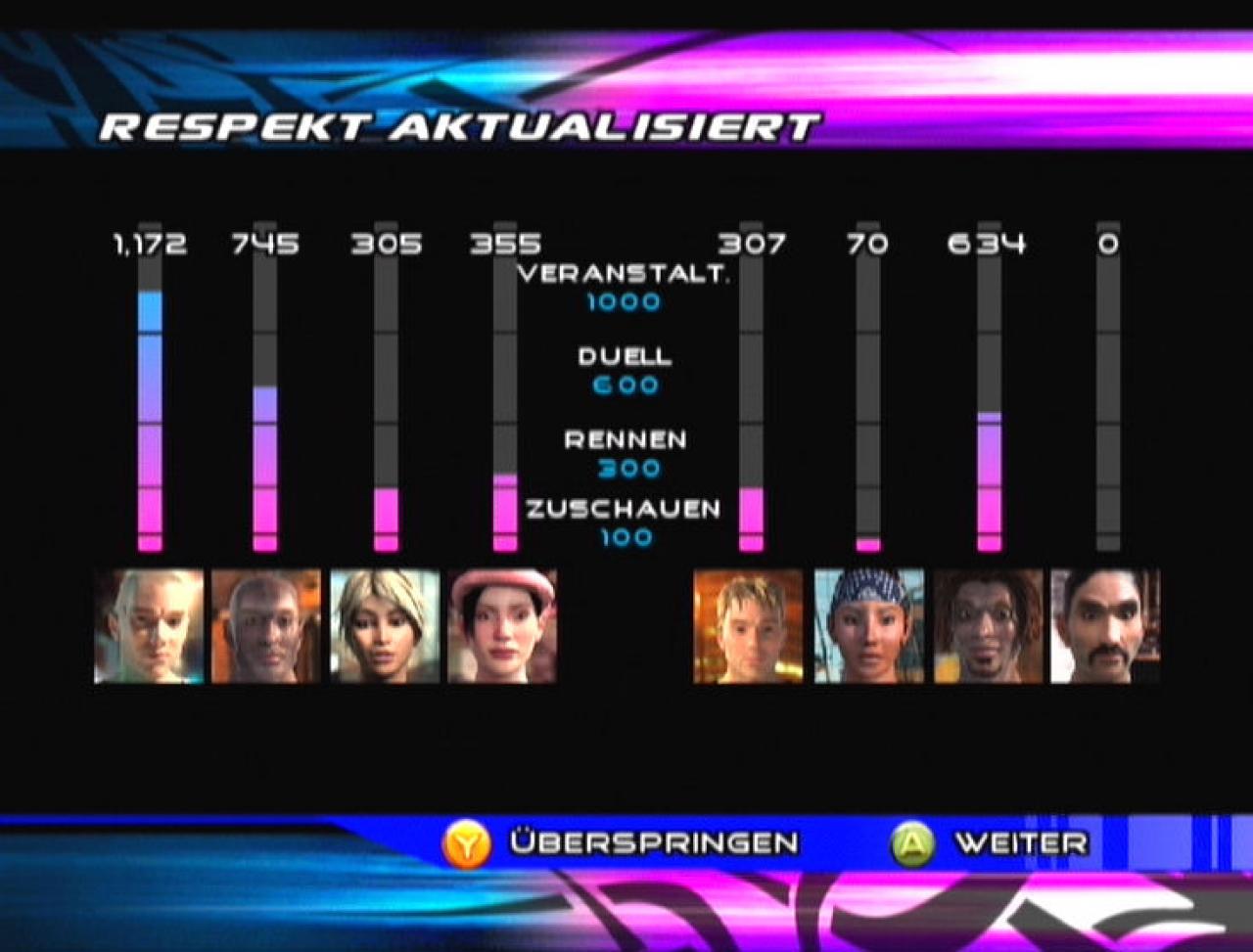 [20/06/2005] Respekt!
