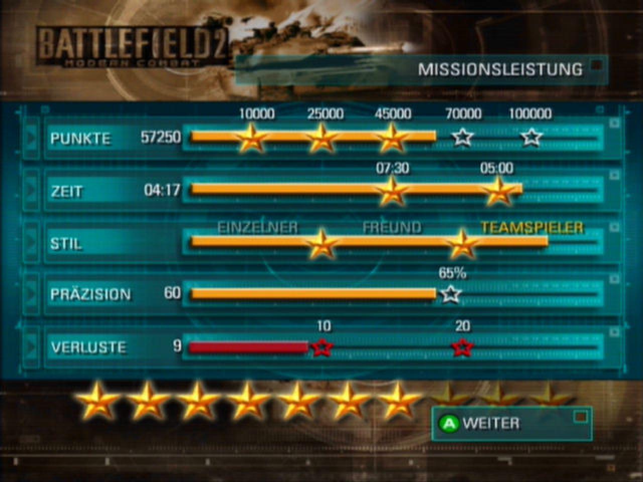[17/11/2005] Battlefield 2: Modern Combat