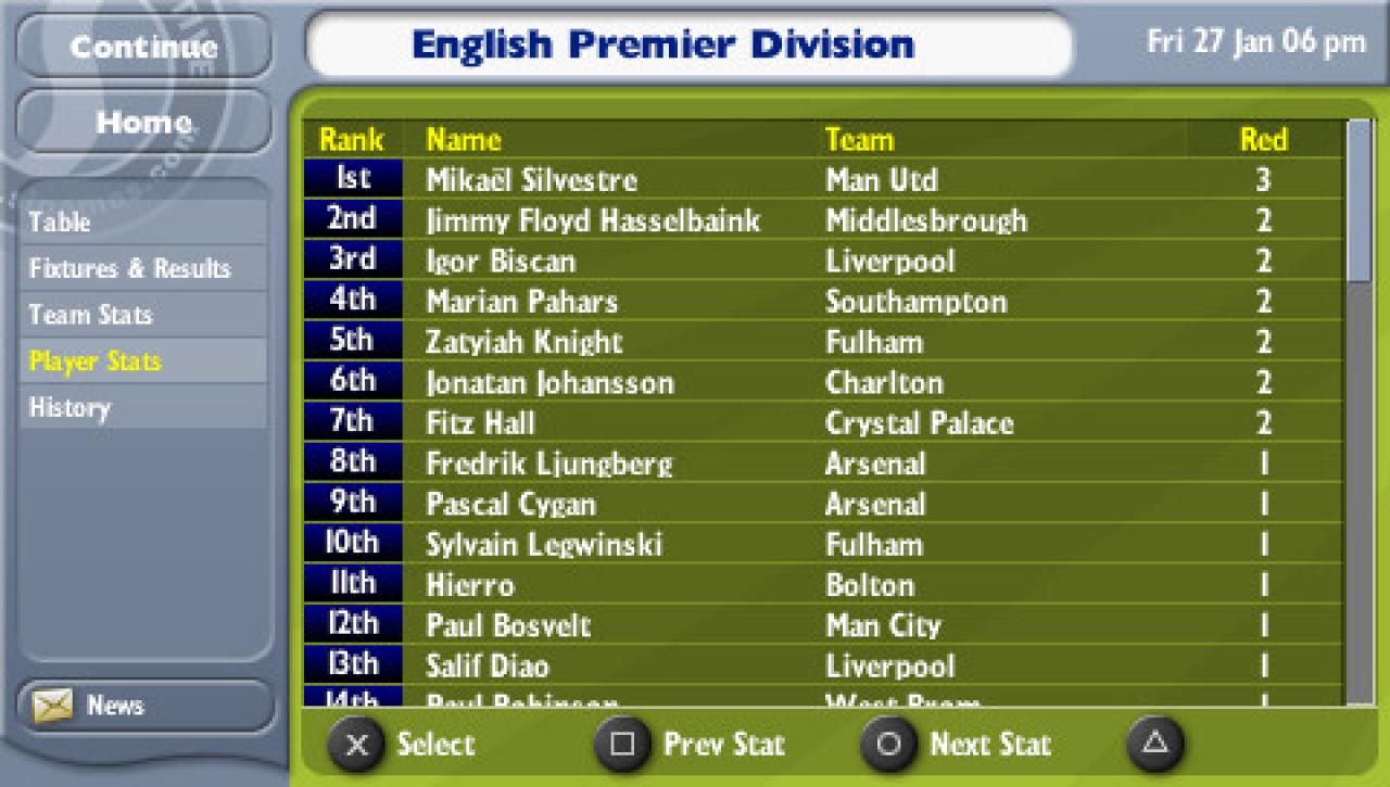 [15/05/2006] Football Manager Handheld