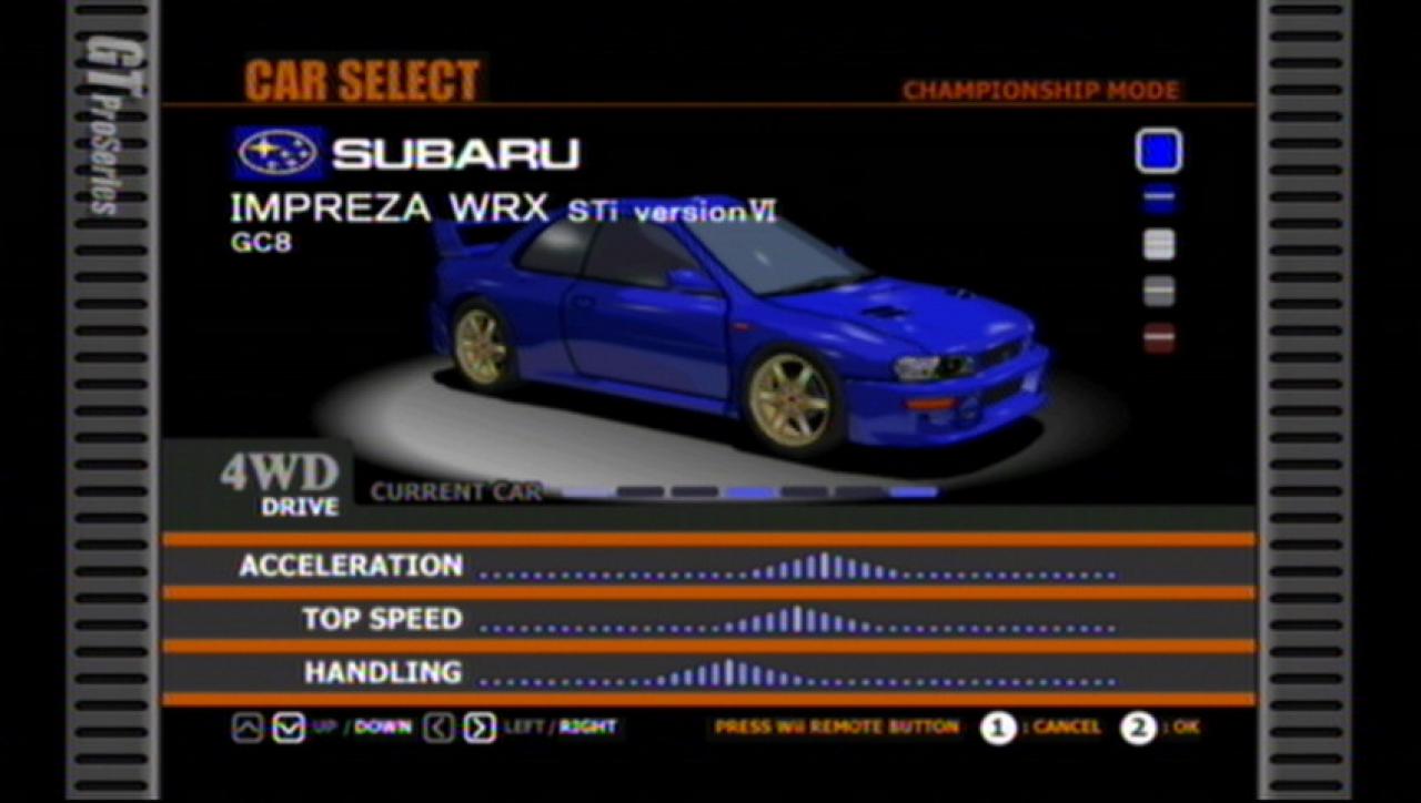 [07/12/2006] GT Pro Series