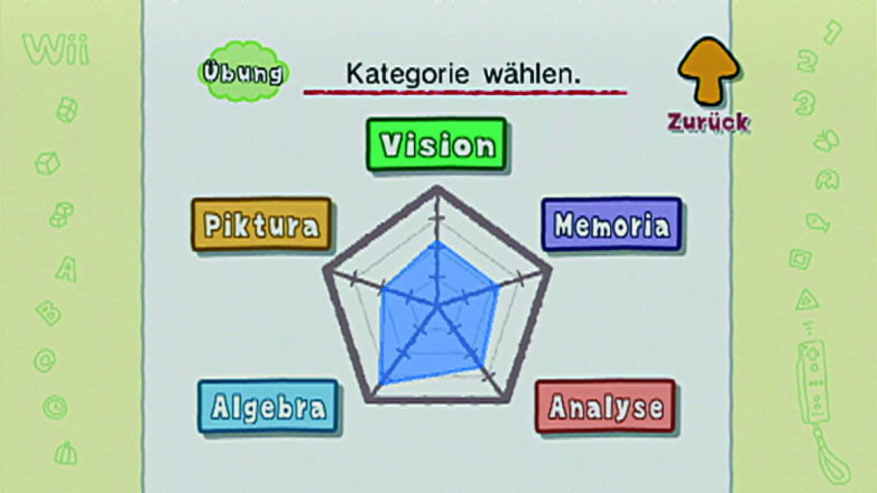 [30/07/2007] Big Brain Academy für Wii