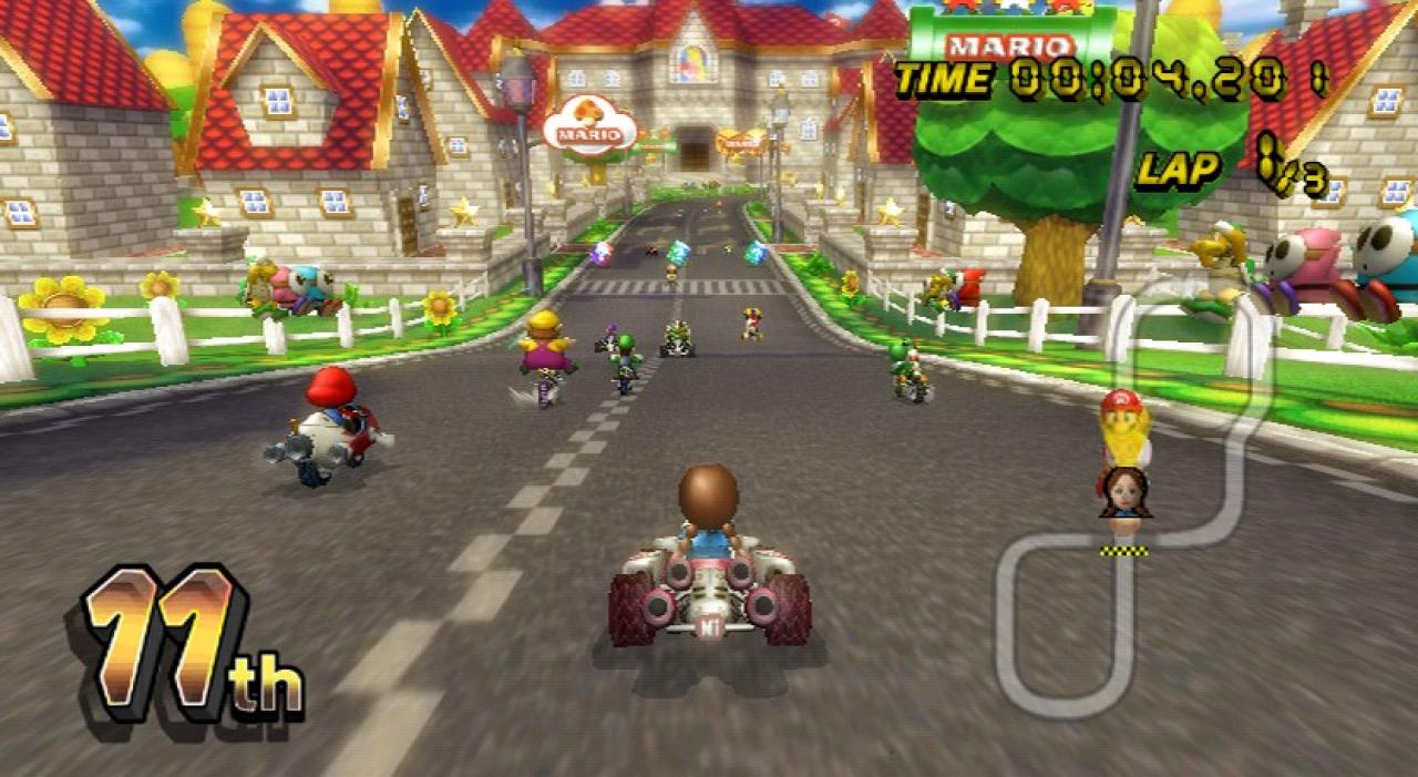 [21/04/2008] Mario Kart Wii