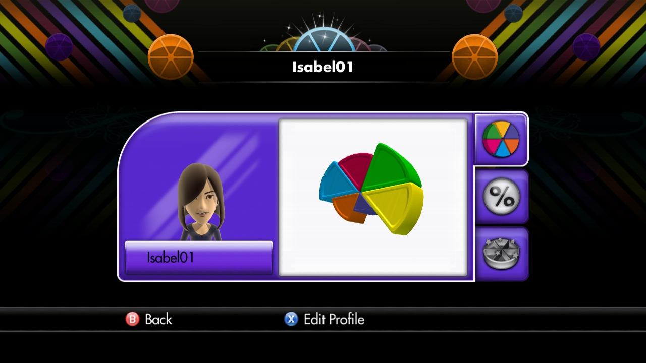 [18/03/2009] Trivial Pursuit