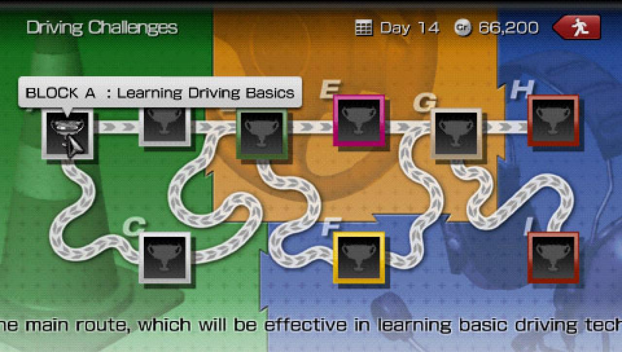 [01/10/2009] Gran Turismo 