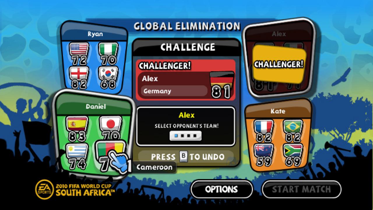 [05/05/2010] FIFA Fussball-Weltmeisterschaft Südafrika 2010