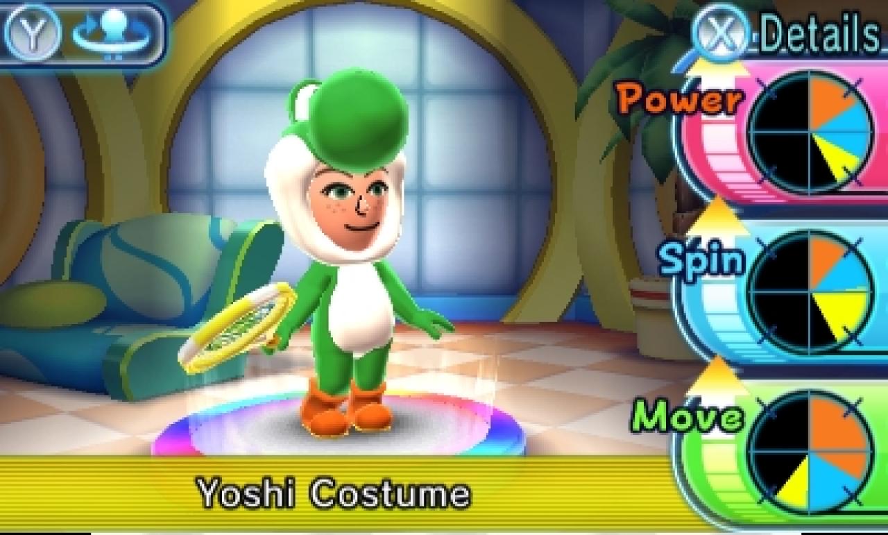 [02/05/2012] Mario Tennis Open (2)