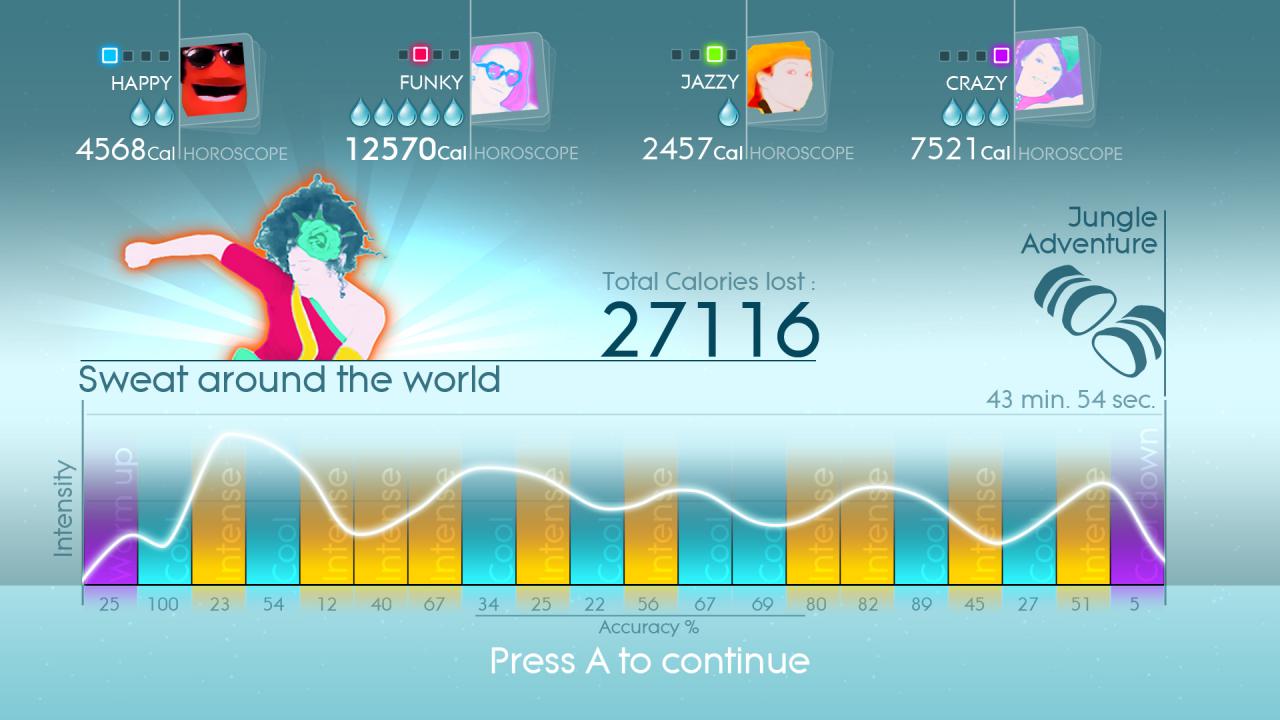 [06/12/2012] Just Dance 4