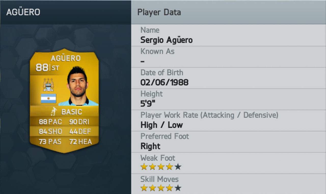 [05/09/2013] Die Top 50-Spieler in FIFA 14. (11)