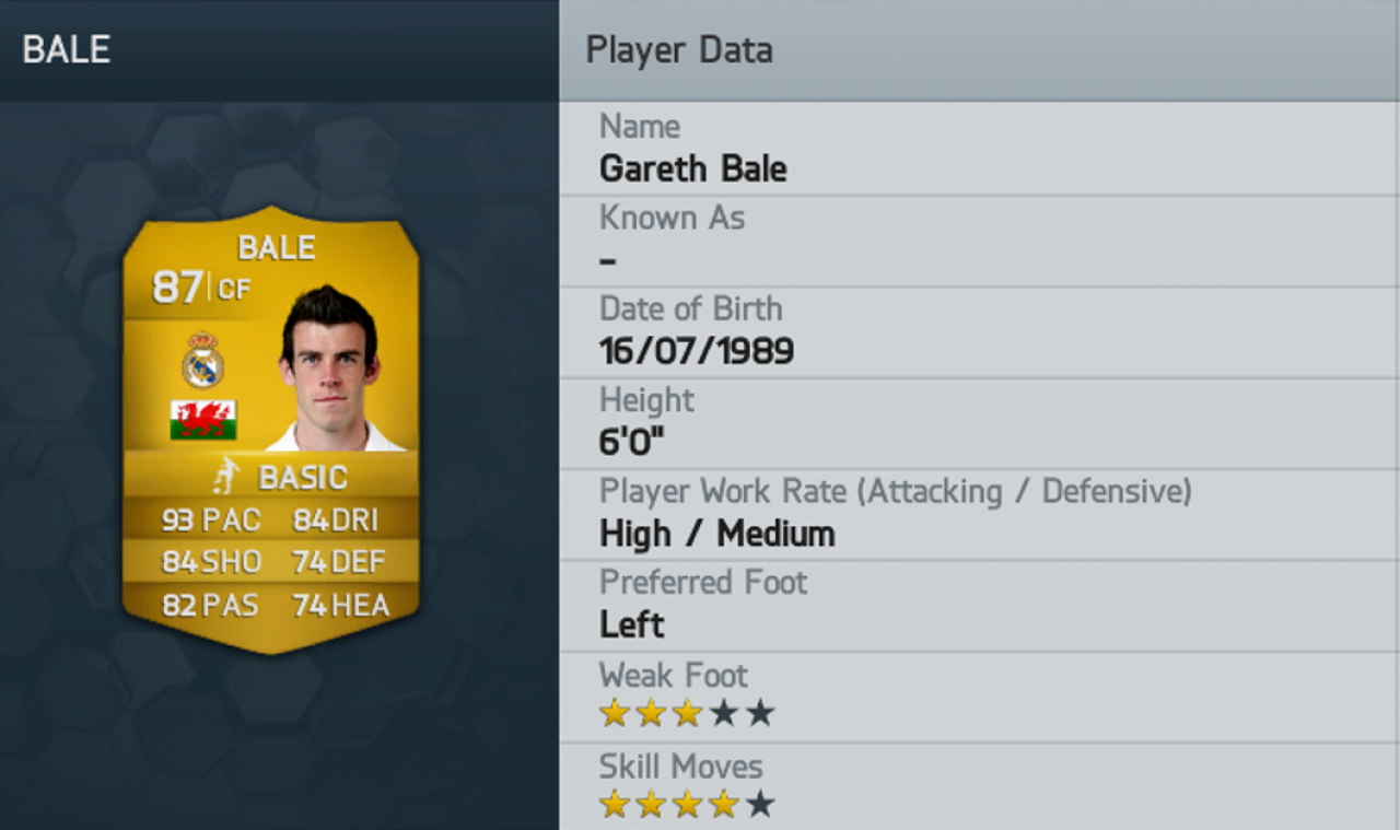 [05/09/2013] Die Top 50-Spieler in FIFA 14. (17)