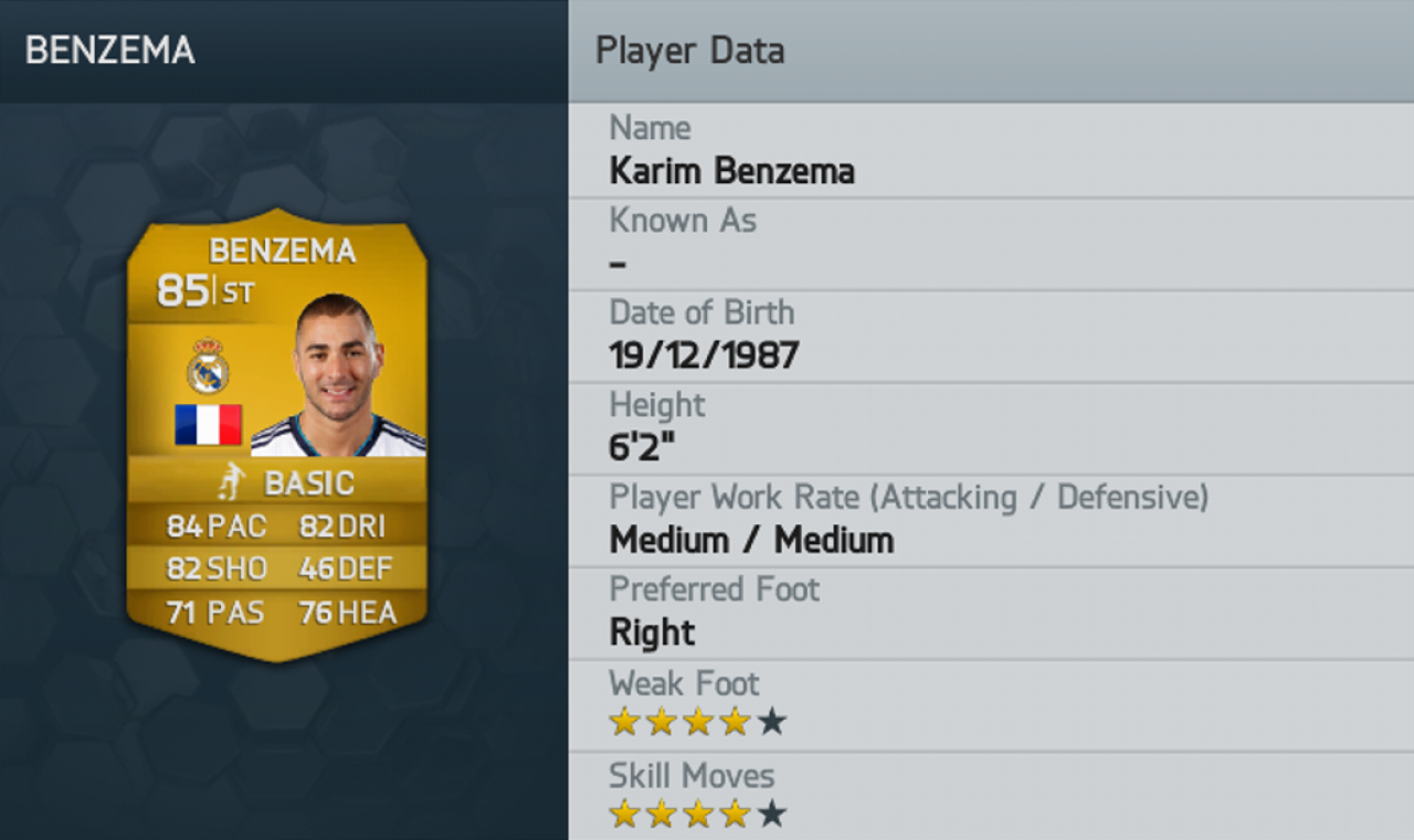 [05/09/2013] Die Top 50-Spieler in FIFA 14. (42)