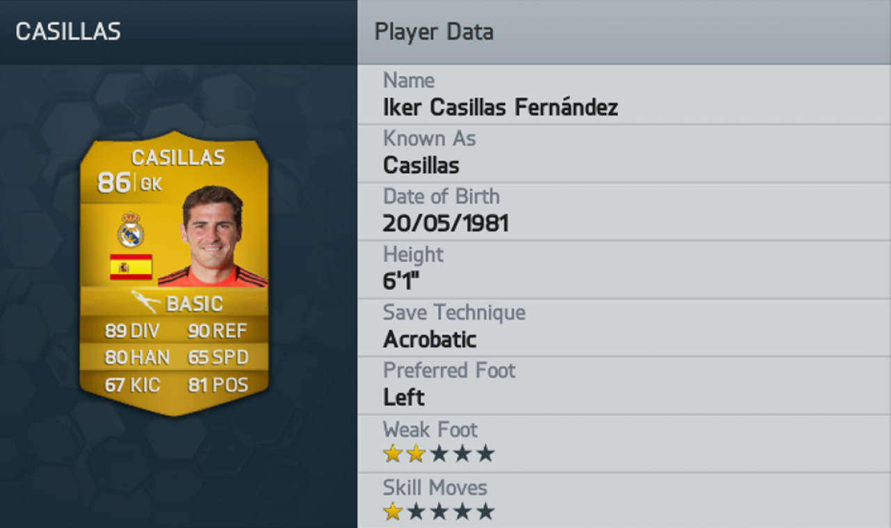 [05/09/2013] Die Top 50-Spieler in FIFA 14. (22)
