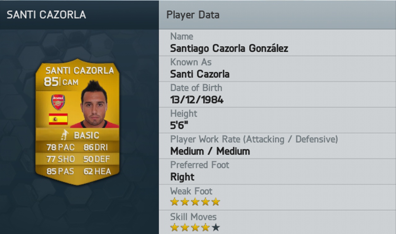 [05/09/2013] Die Top 50-Spieler in FIFA 14. (40)