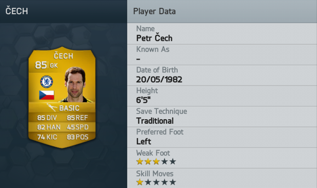 [05/09/2013] Die Top 50-Spieler in FIFA 14. (38)