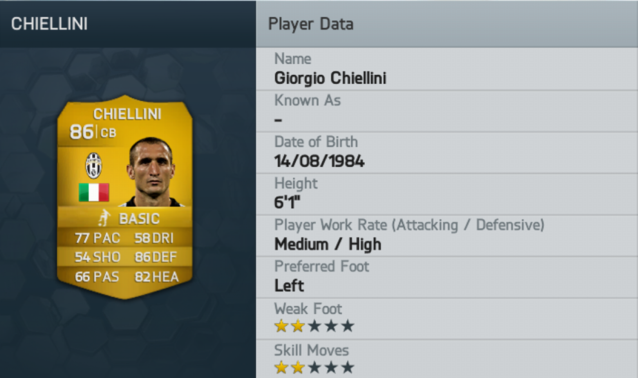 [05/09/2013] Die Top 50-Spieler in FIFA 14. (25)