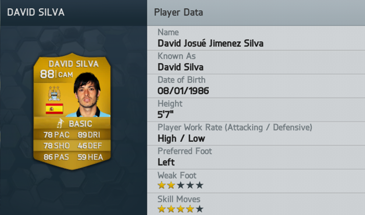 [05/09/2013] Die Top 50-Spieler in FIFA 14. (12)