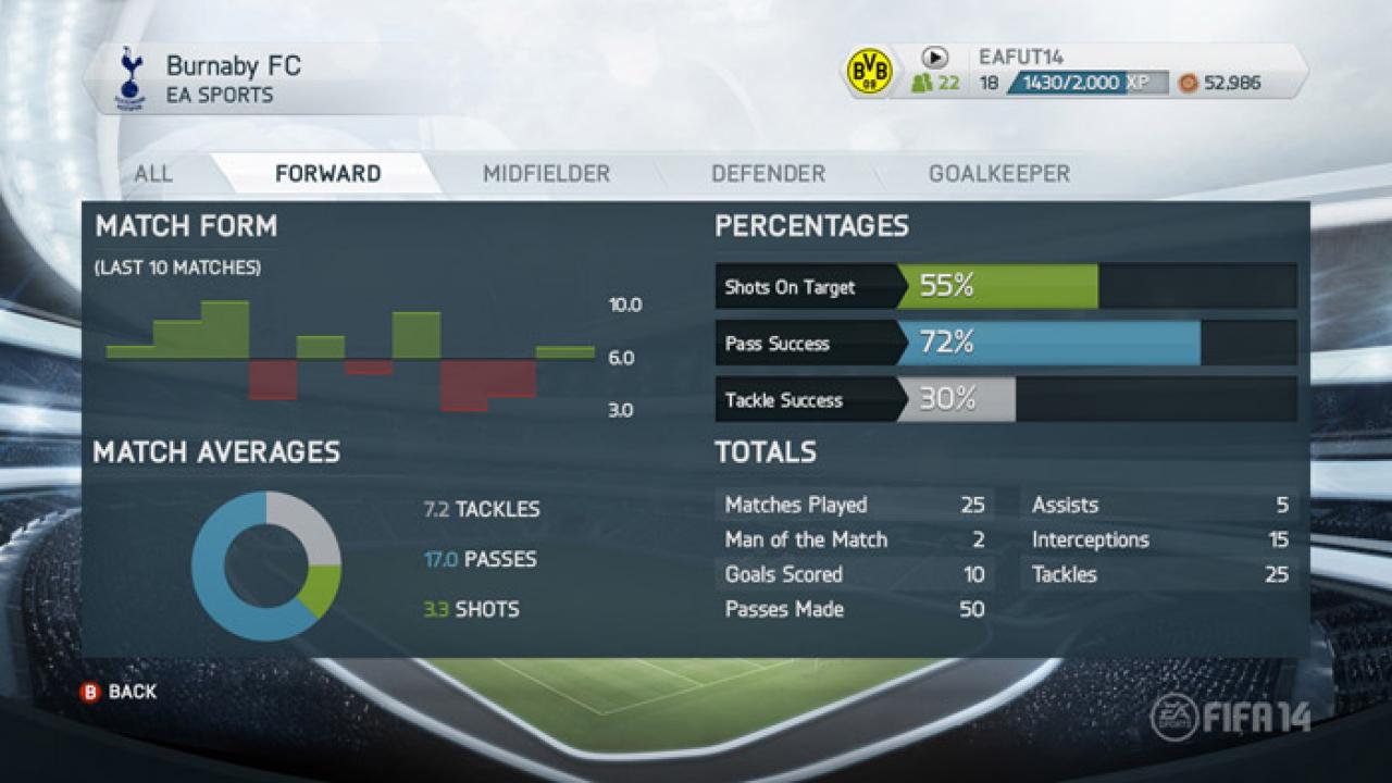[18/09/2013] FIFA 14 (6)