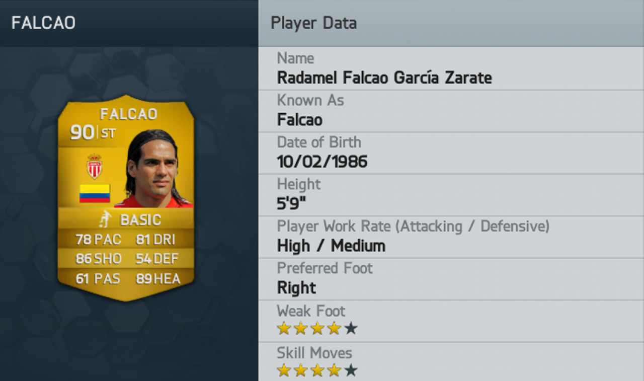 [05/09/2013] Die Top 50-Spieler in FIFA 14. (4)
