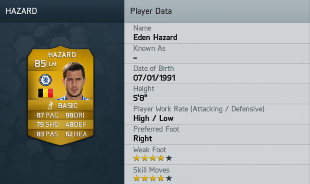 [05/09/2013] Die Top 50-Spieler in FIFA 14. (46)