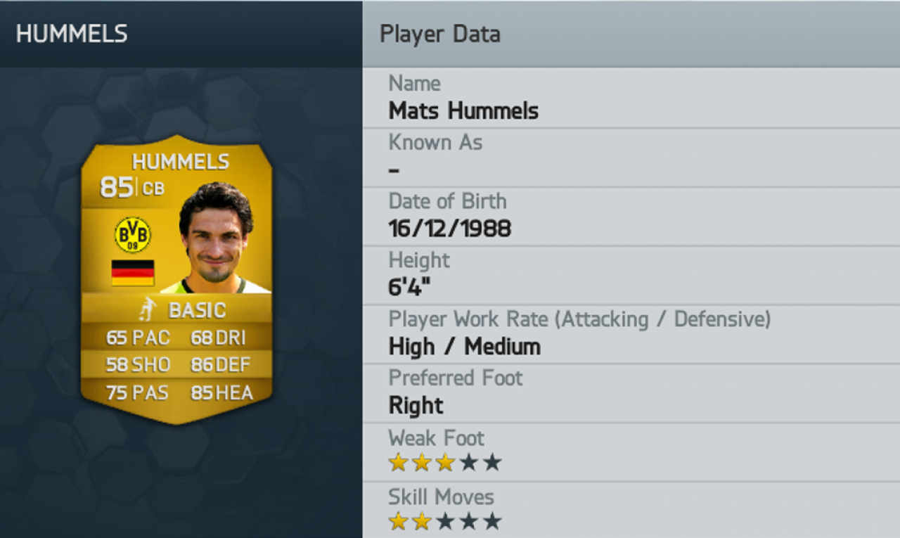 [05/09/2013] Die Top 50-Spieler in FIFA 14. (44)