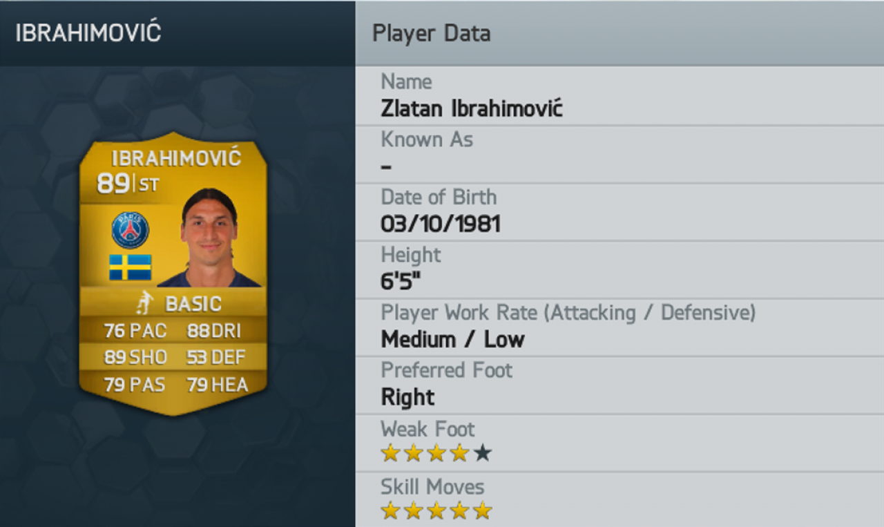 [05/09/2013] Die Top 50-Spieler in FIFA 14. (8)