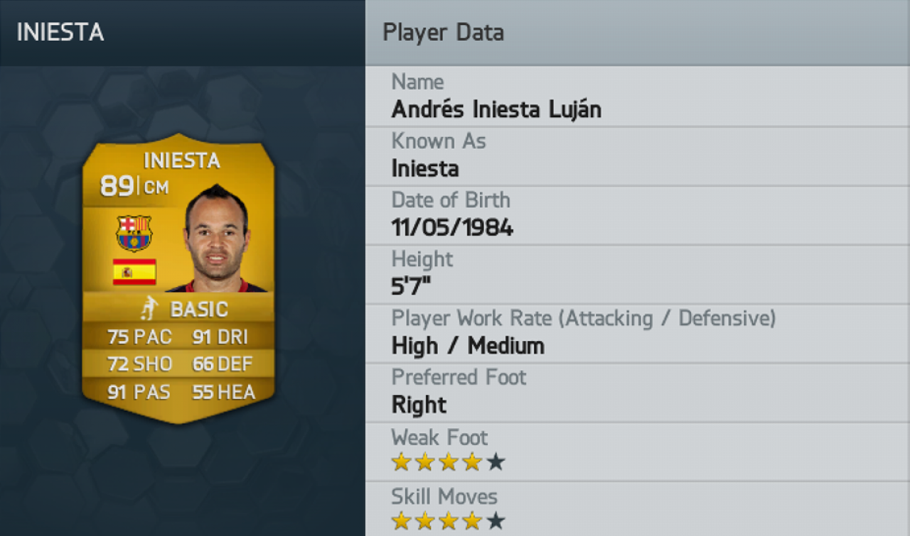 [05/09/2013] Die Top 50-Spieler in FIFA 14. (5)
