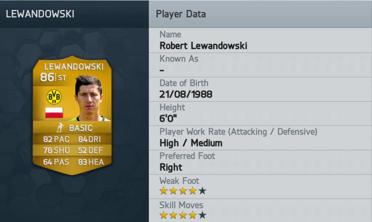 [05/09/2013] Die Top 50-Spieler in FIFA 14. (35)