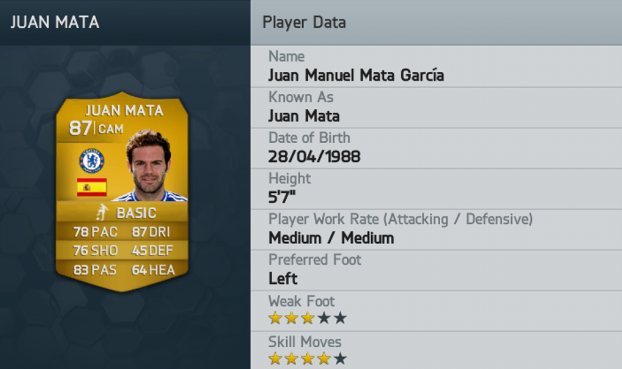 [05/09/2013] Die Top 50-Spieler in FIFA 14. (19)