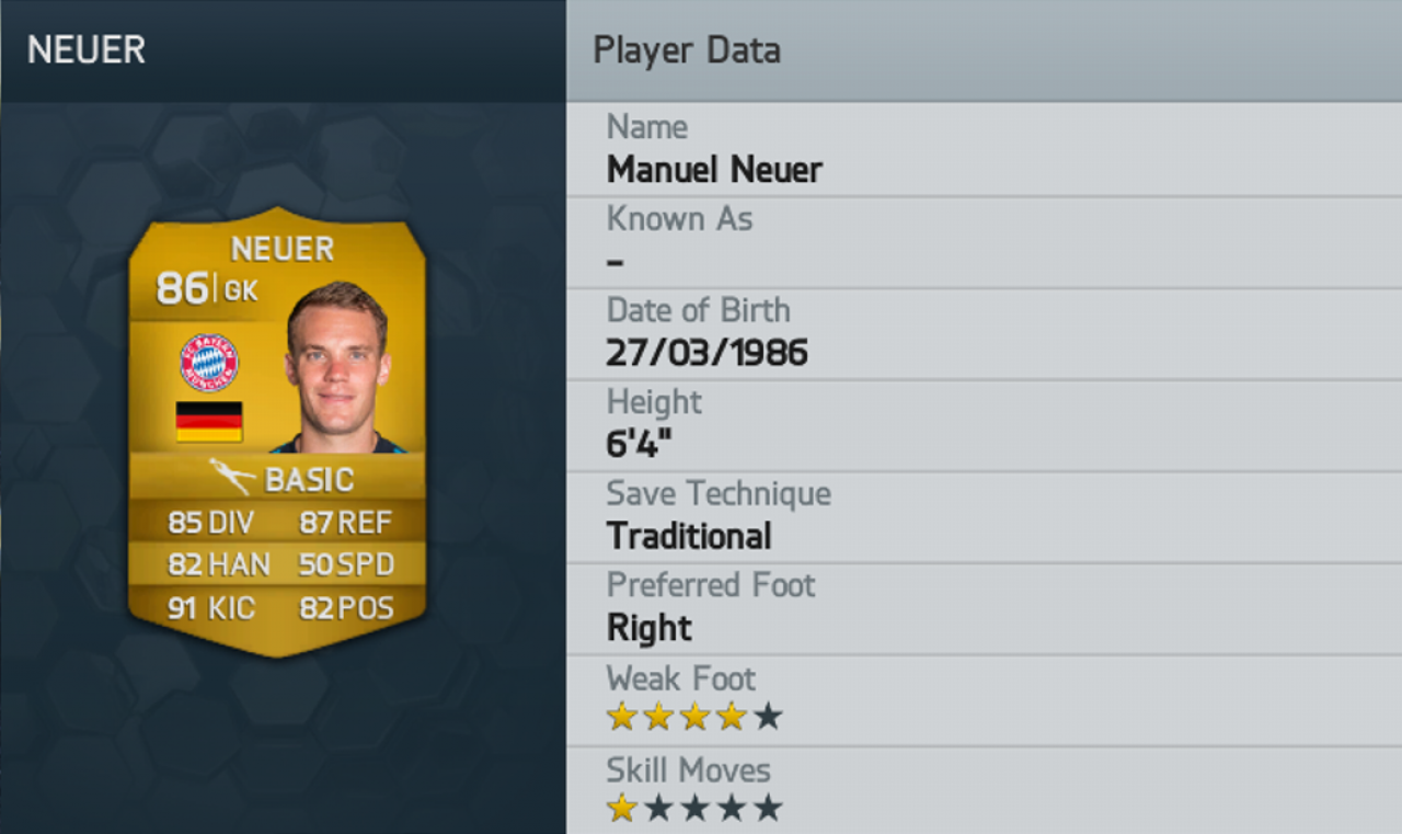 [05/09/2013] Die Top 50-Spieler in FIFA 14. (32)