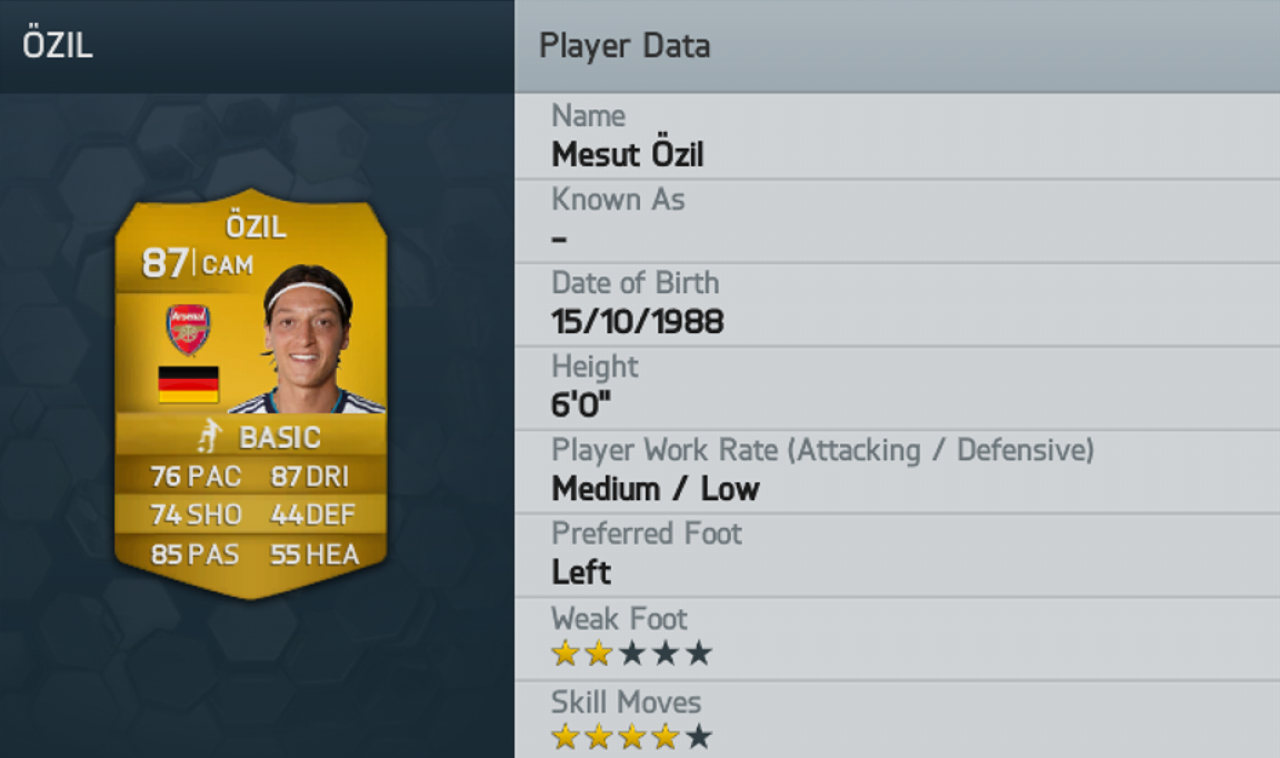 [05/09/2013] Die Top 50-Spieler in FIFA 14. (18)