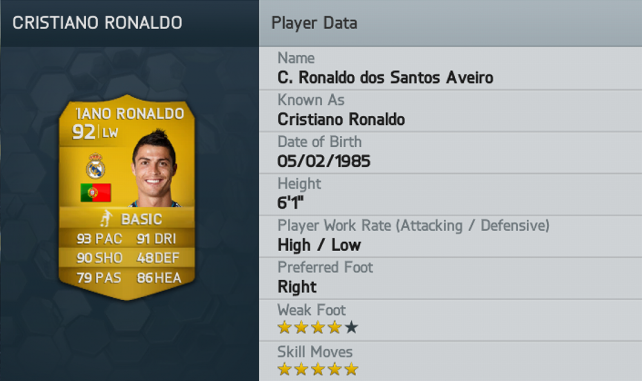 [05/09/2013] Die Top 50-Spieler in FIFA 14. (2)