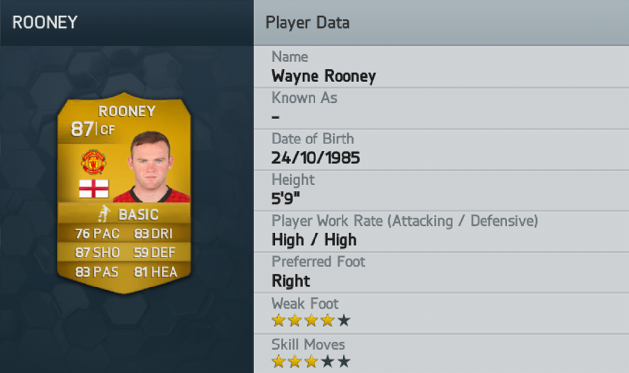 [05/09/2013] Die Top 50-Spieler in FIFA 14. (13)